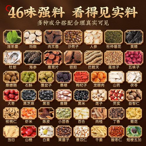 南京同仁堂人参鹿茸鹿鞭泡酒料的中药材男性士滋补专用十全大补包